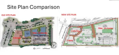 Dunwoody Planning Commission recommends rezoning, land use permit for 84 Perimeter Center East